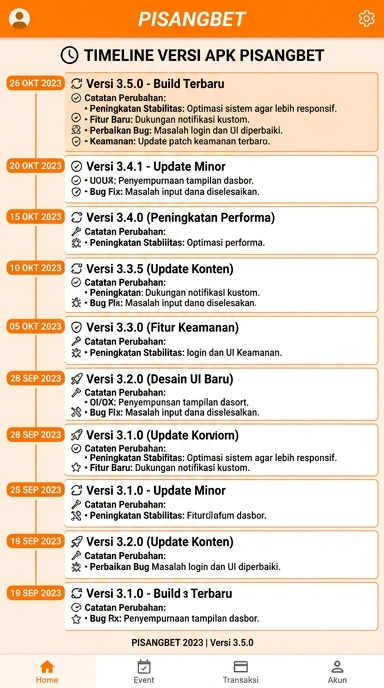 Riwayat Versi Aplikasi Pisangbet untuk Pengguna Android